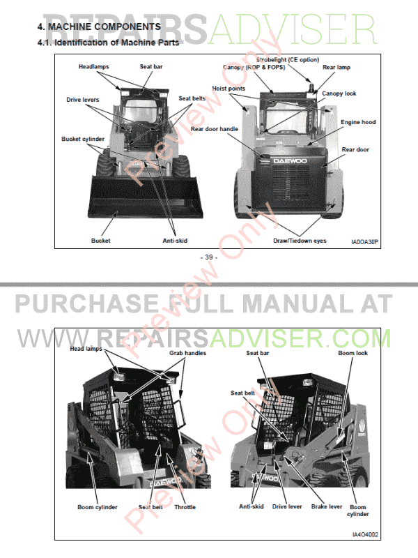 Doosan Daewoo Skid Loader Manual